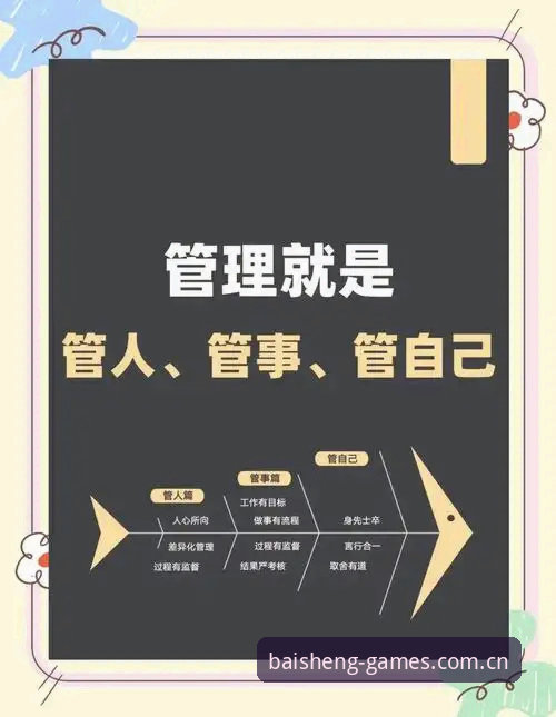 为什么足球总监的艰难抉择，能让百胜游戏玩家看懂管理的真谛？